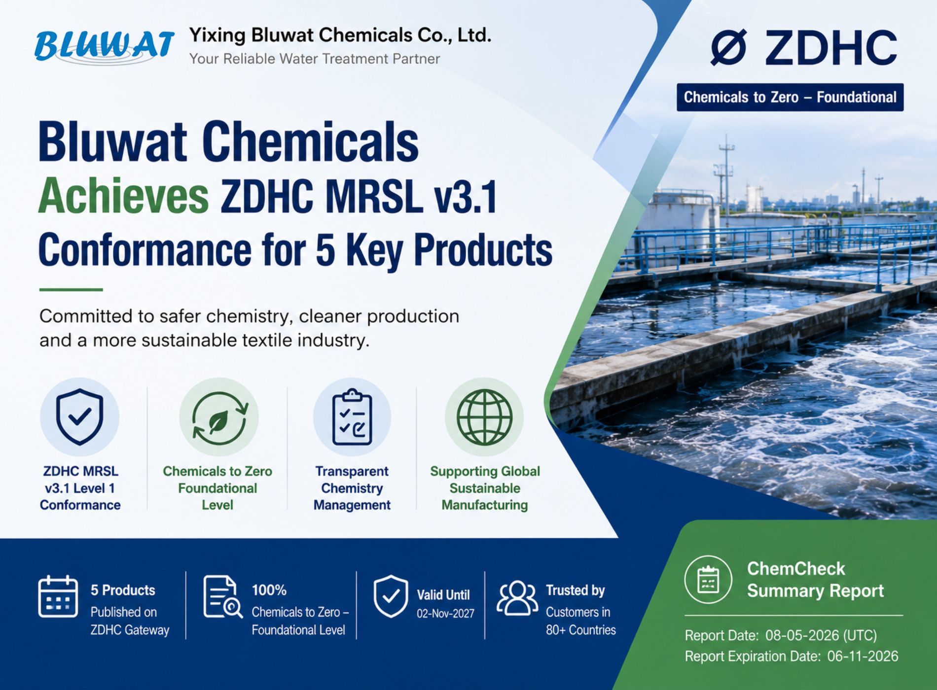 Последние блоги о компании Bluwat Chemicals расширяет портфель экологичных текстильных химикатов продукцией, соответствующей стандартам ZDHC