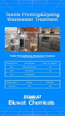Купить Обработка сточных вод железного сульфата обработки ткани Bluwat выходящая онлайн изготовление